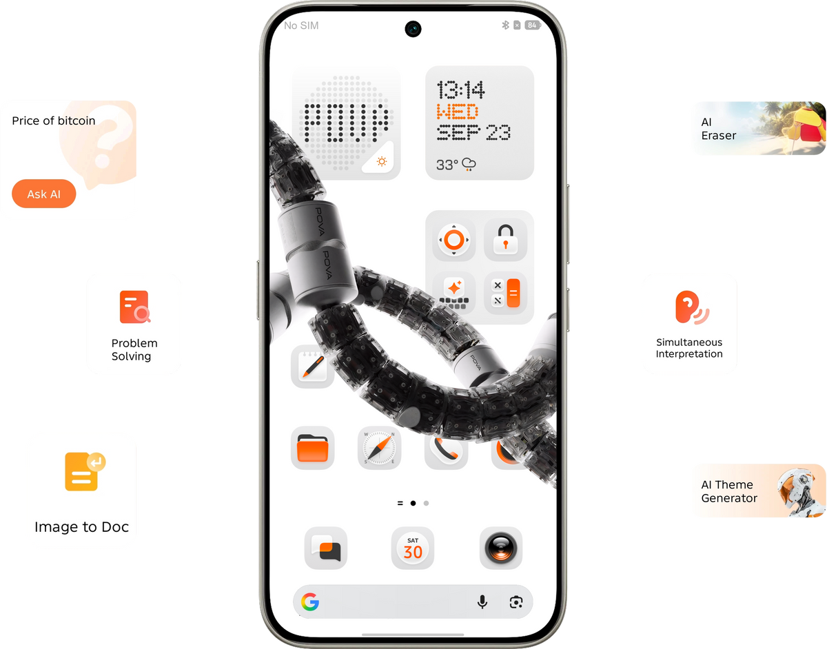 Intelligent Suggestions Based On Your Behavior And Needs