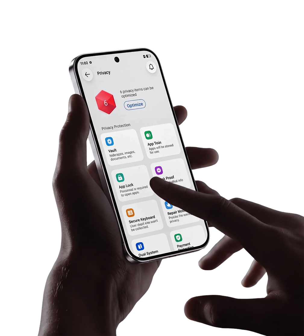 Privacy Protection